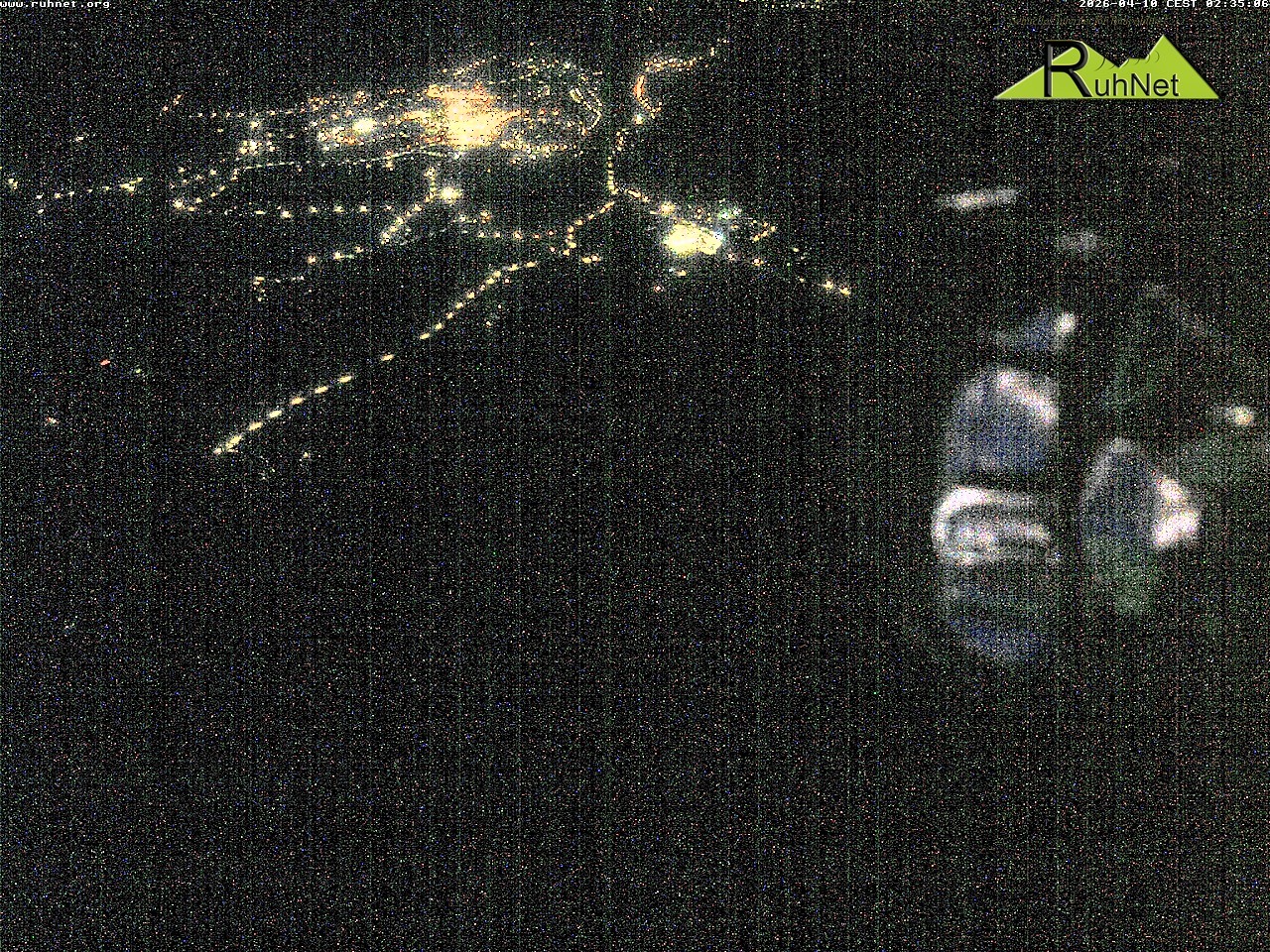 Archiv Foto Webcam Blick auf Ruhpolding