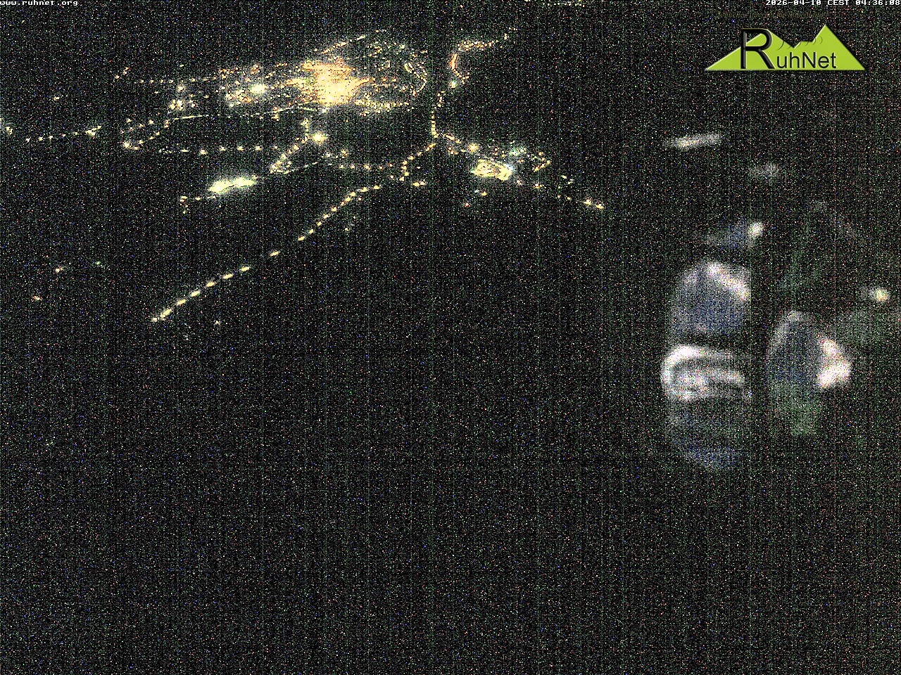 Archiv Foto Webcam Blick auf Ruhpolding