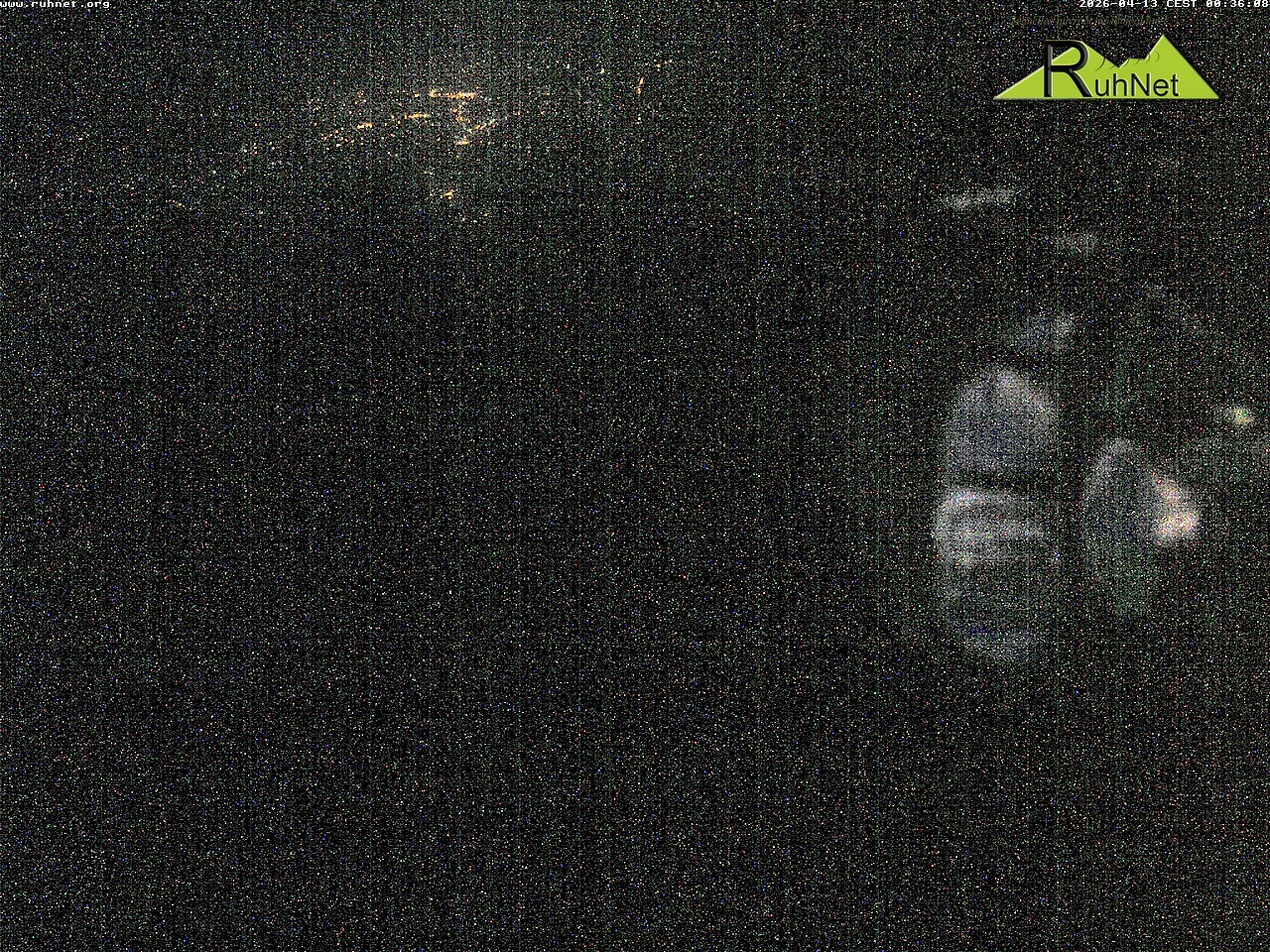 Archiv Foto Webcam Blick auf Ruhpolding