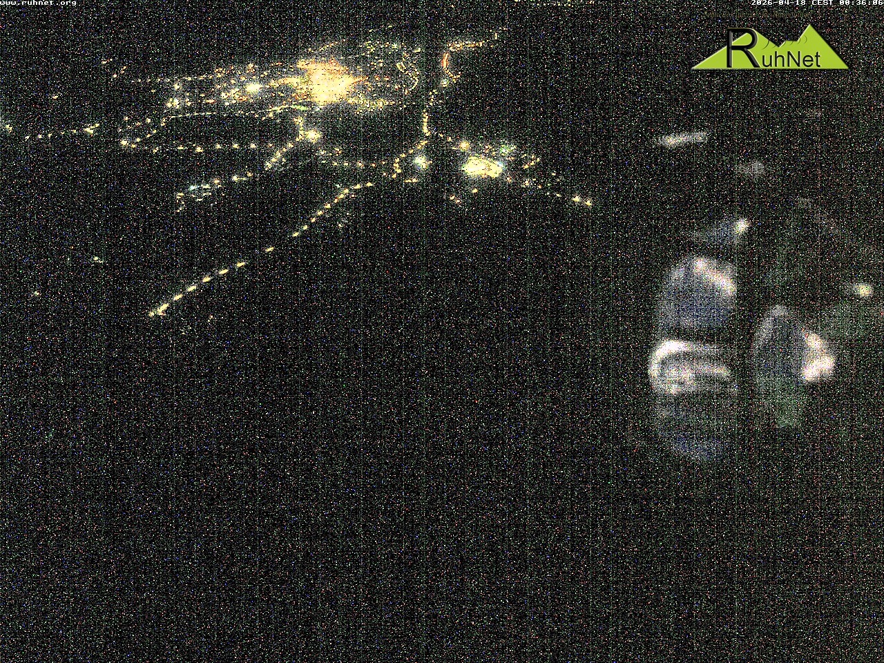 Archiv Foto Webcam Blick auf Ruhpolding