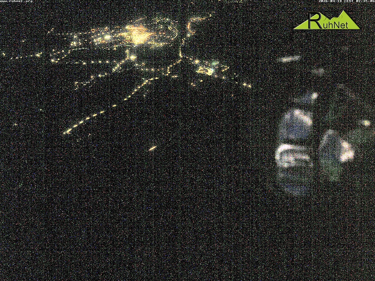 Archiv Foto Webcam Blick auf Ruhpolding