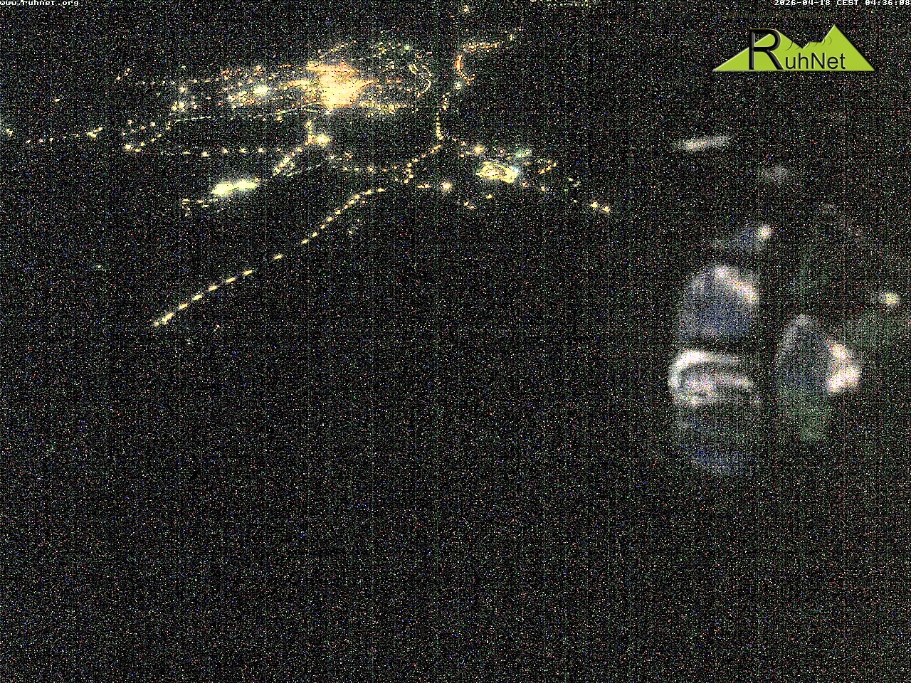 Archiv Foto Webcam Blick auf Ruhpolding
