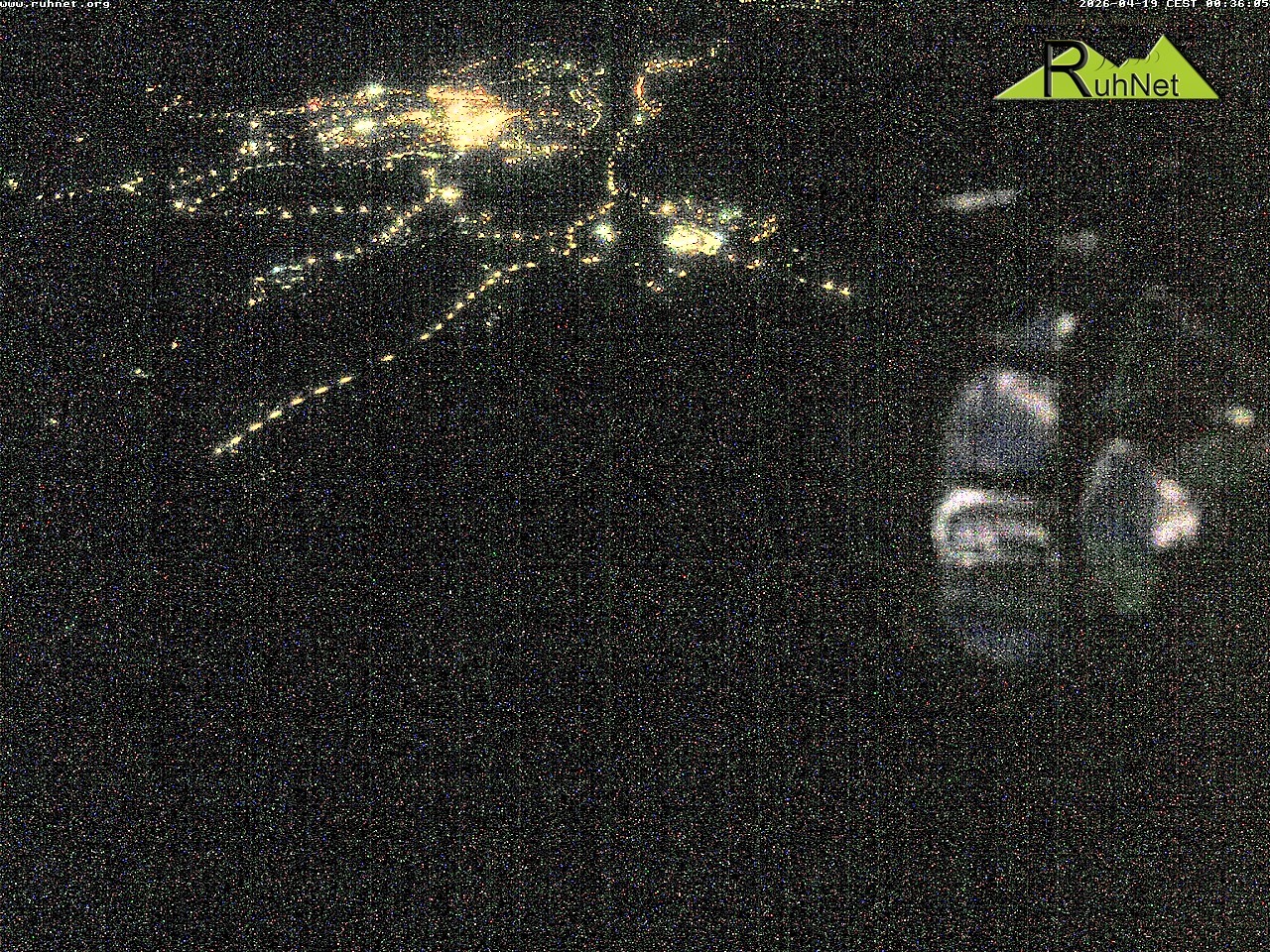 Archiv Foto Webcam Blick auf Ruhpolding