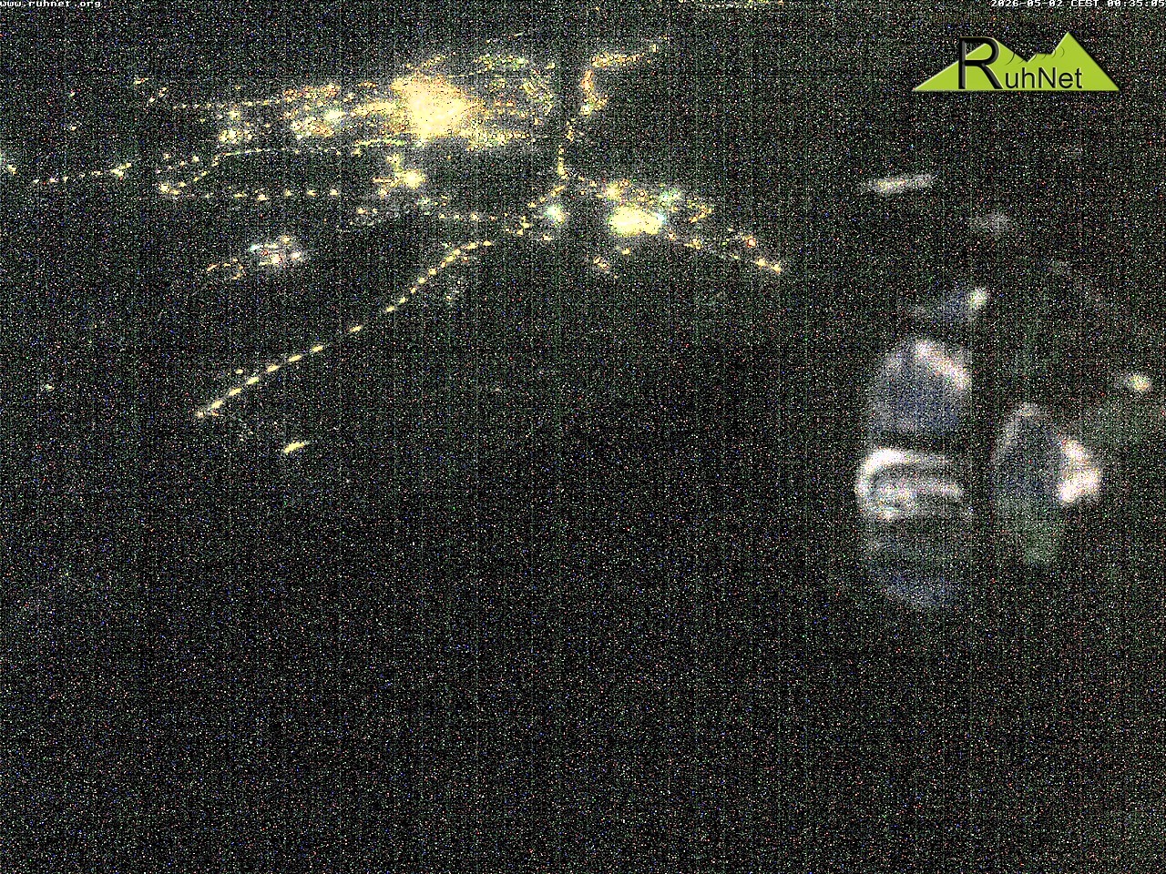 Archiv Foto Webcam Blick auf Ruhpolding