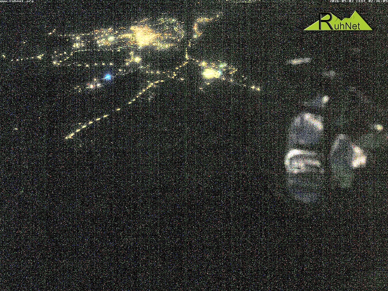 Archiv Foto Webcam Blick auf Ruhpolding