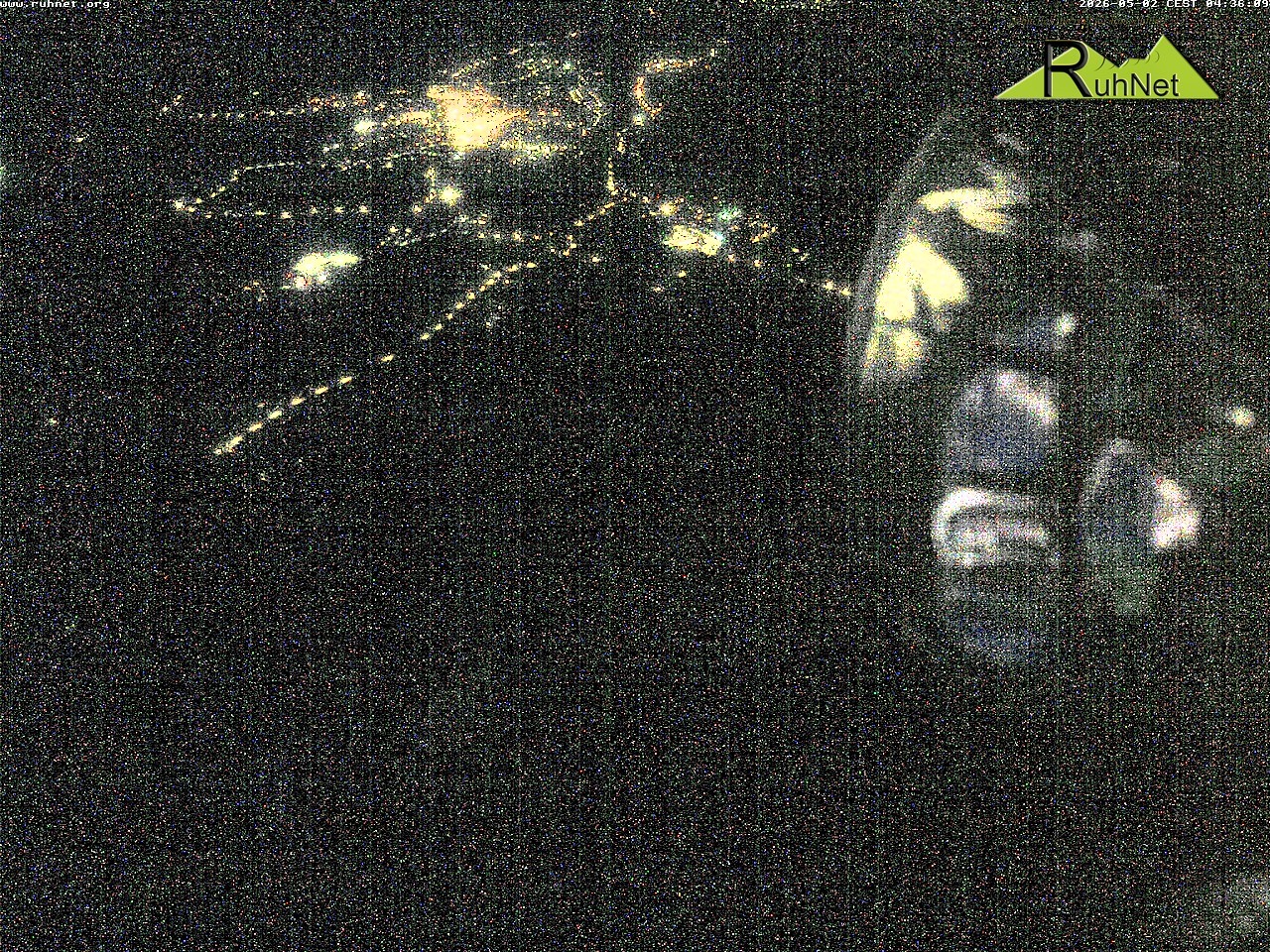 Archiv Foto Webcam Blick auf Ruhpolding