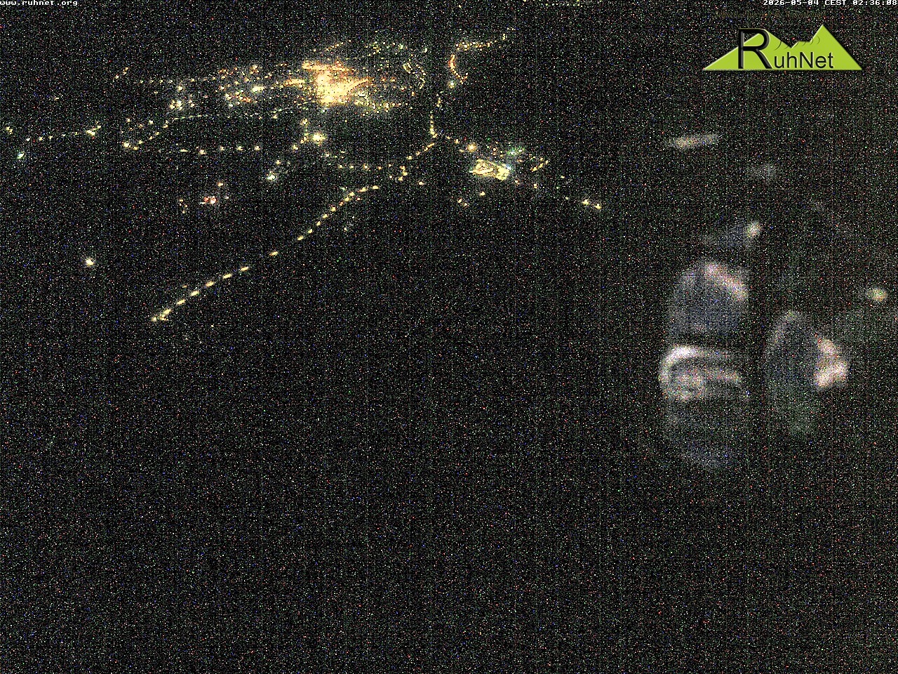 Archiv Foto Webcam Blick auf Ruhpolding