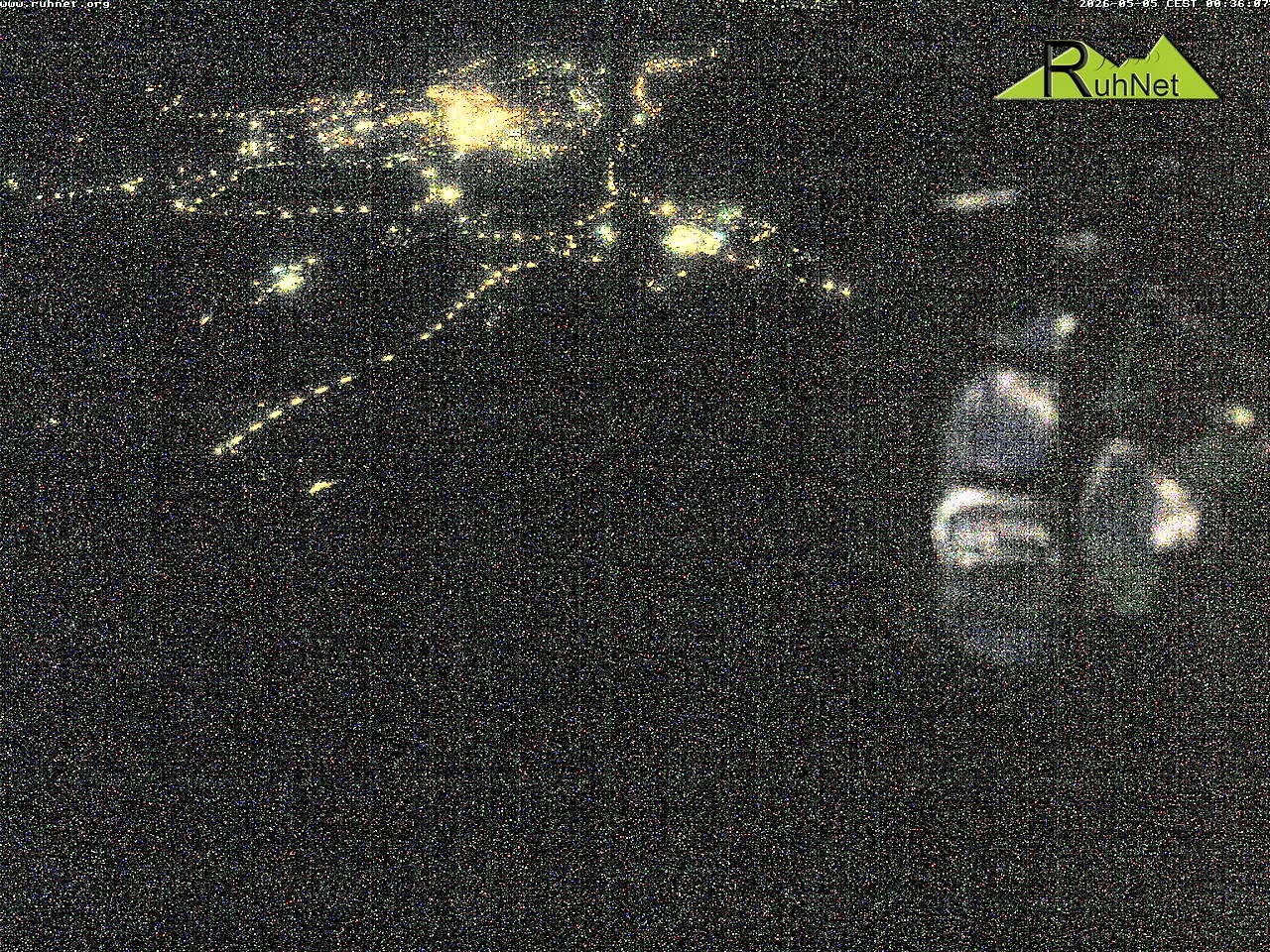 Archiv Foto Webcam Blick auf Ruhpolding