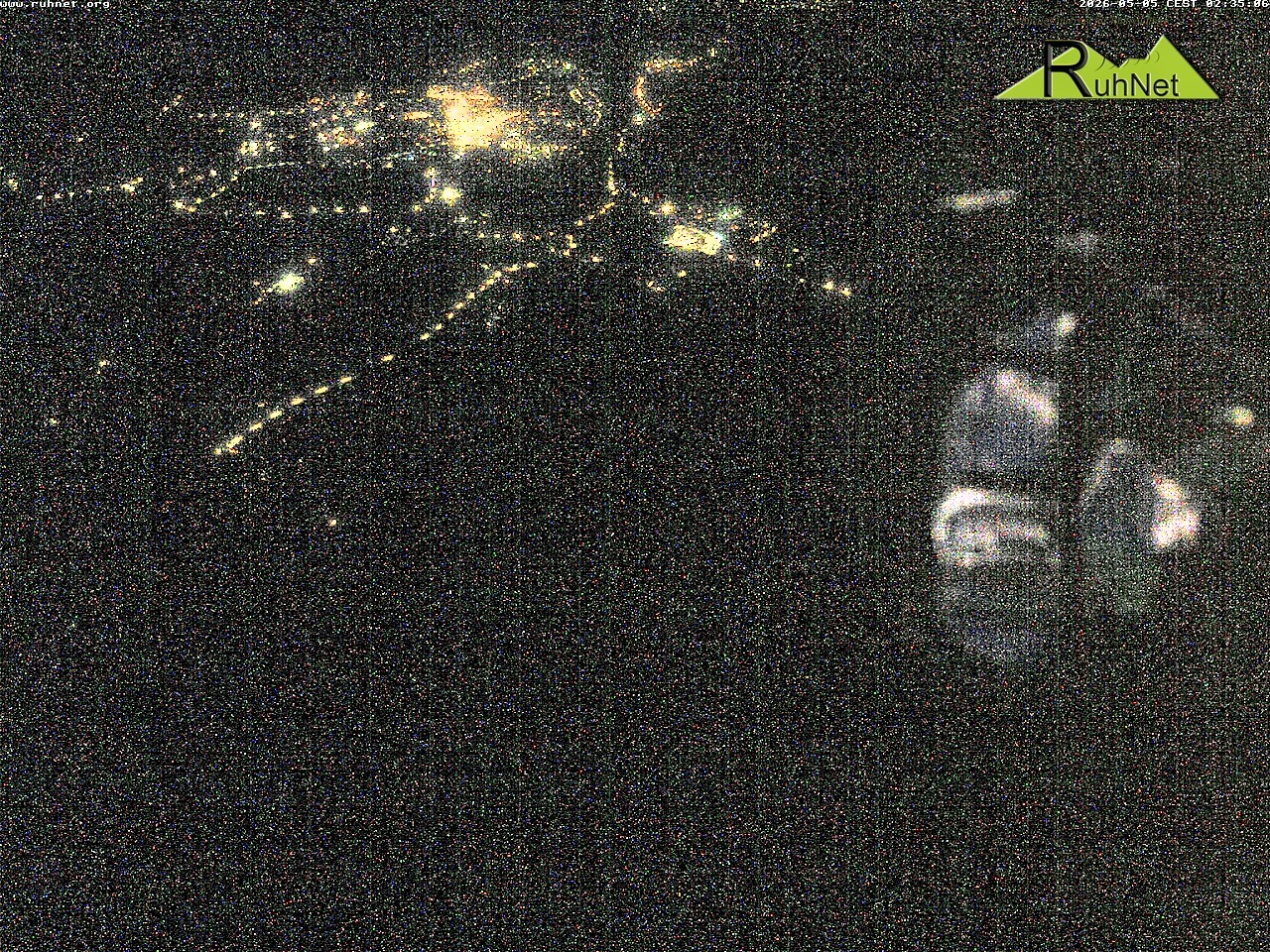 Archiv Foto Webcam Blick auf Ruhpolding