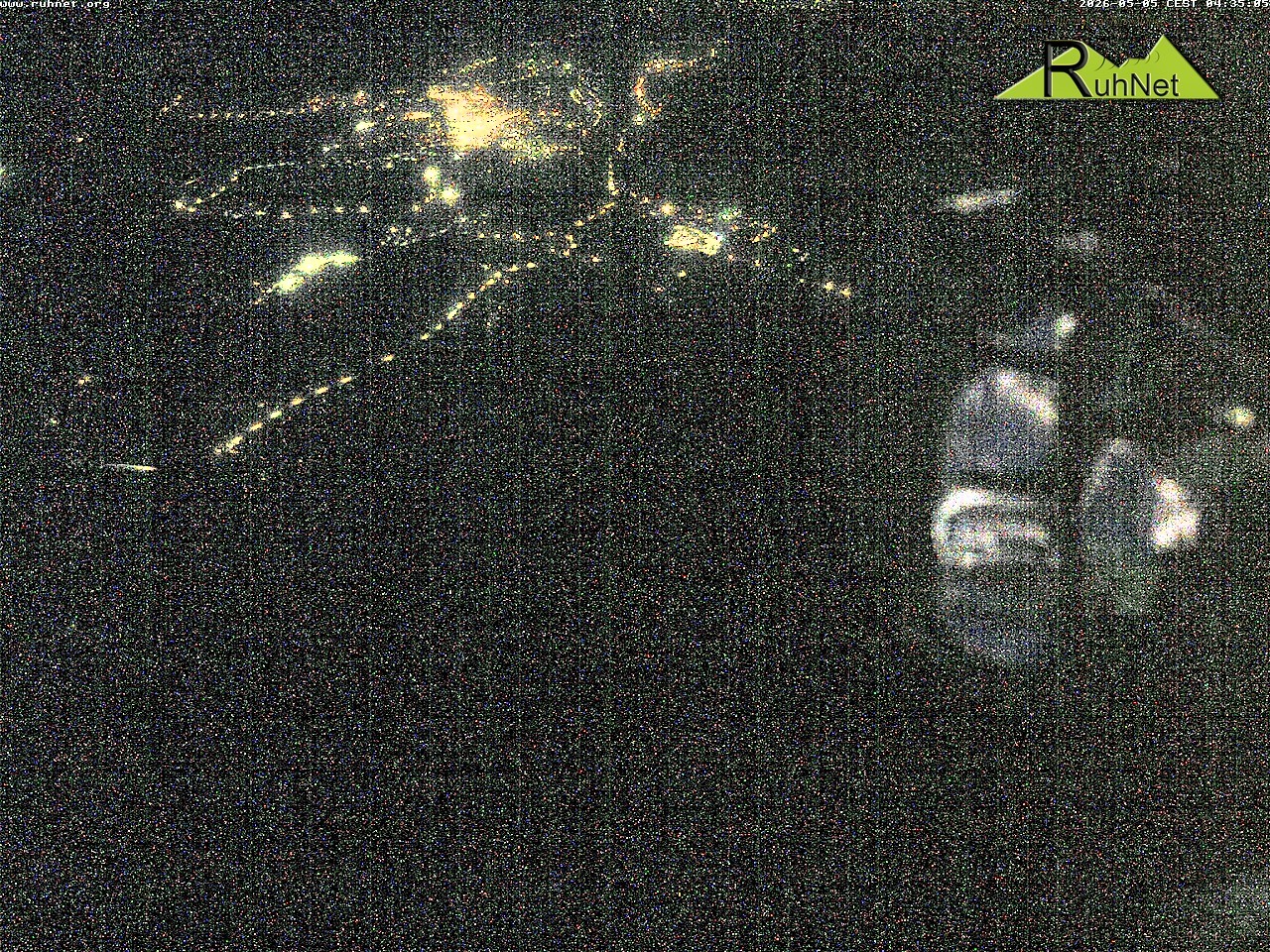 Archiv Foto Webcam Blick auf Ruhpolding