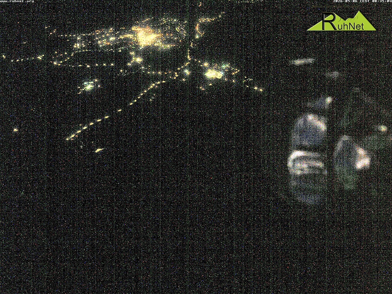 Archiv Foto Webcam Blick auf Ruhpolding