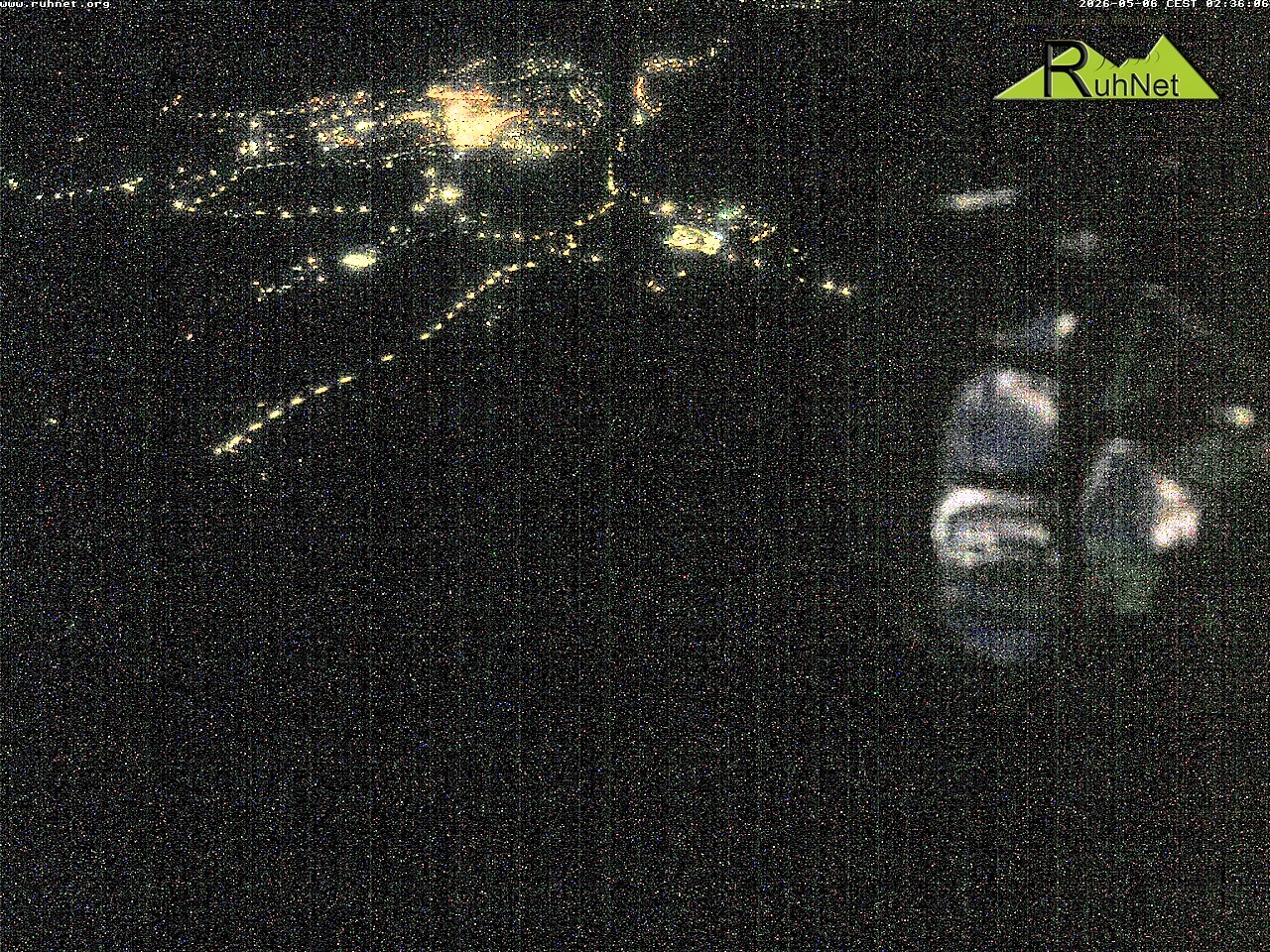 Archiv Foto Webcam Blick auf Ruhpolding