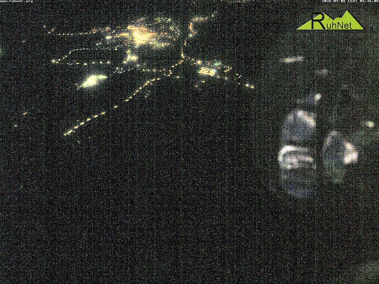 Archiv Foto Webcam Blick auf Ruhpolding