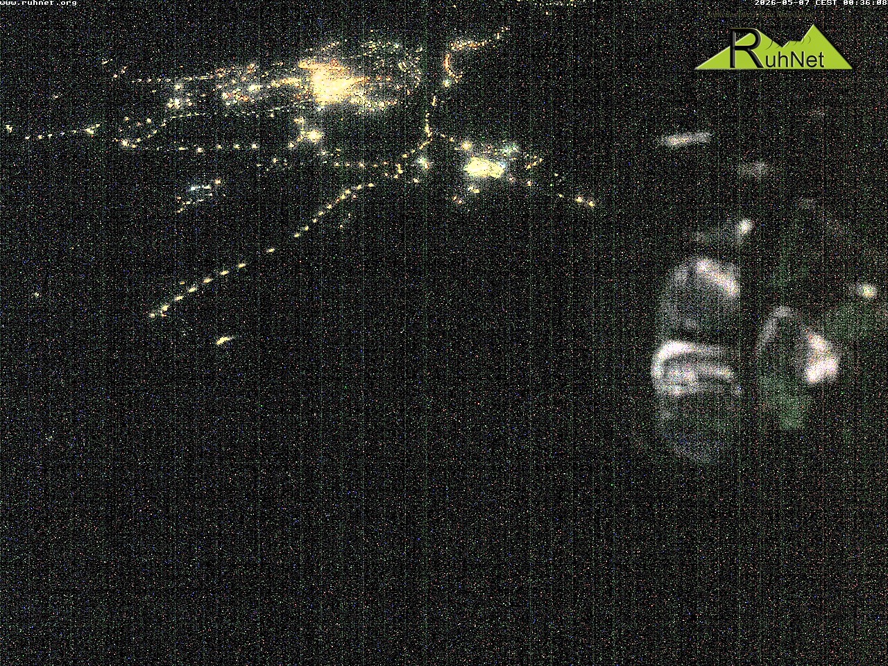 Archiv Foto Webcam Blick auf Ruhpolding
