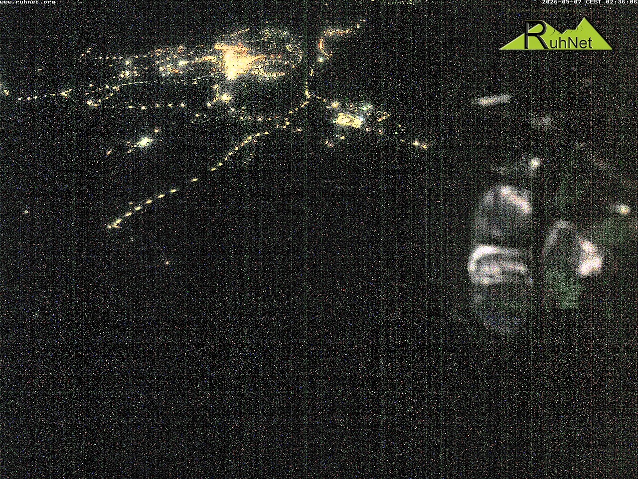 Archiv Foto Webcam Blick auf Ruhpolding