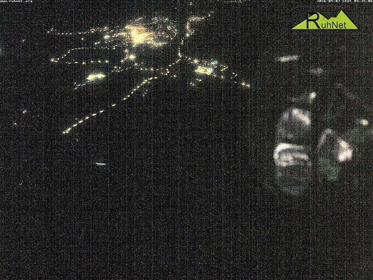 Archiv Foto Webcam Blick auf Ruhpolding