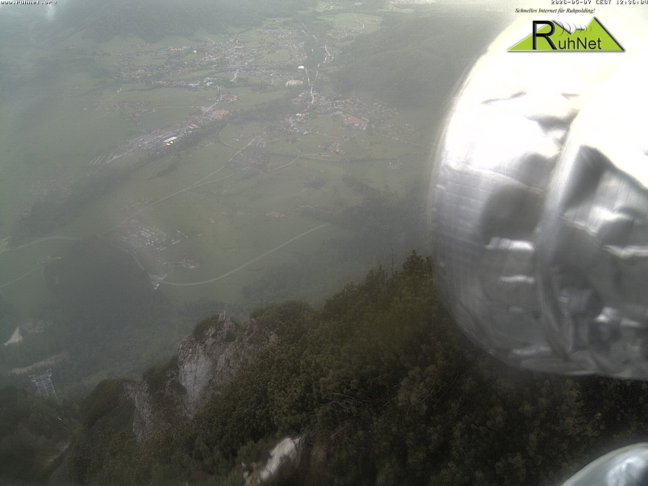 Archiv Foto Webcam Blick auf Ruhpolding