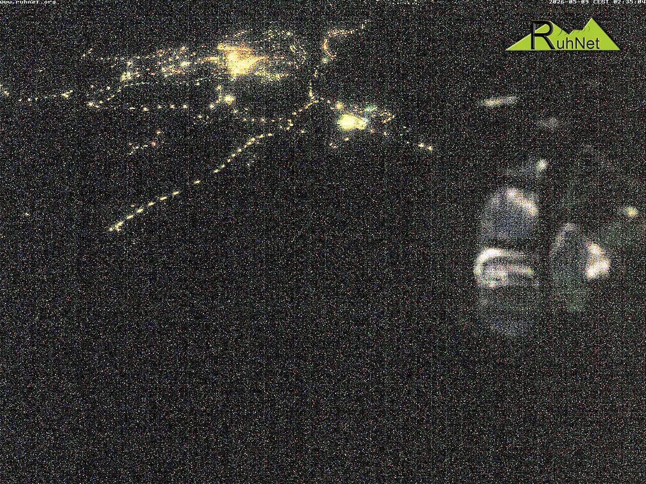 Archiv Foto Webcam Blick auf Ruhpolding