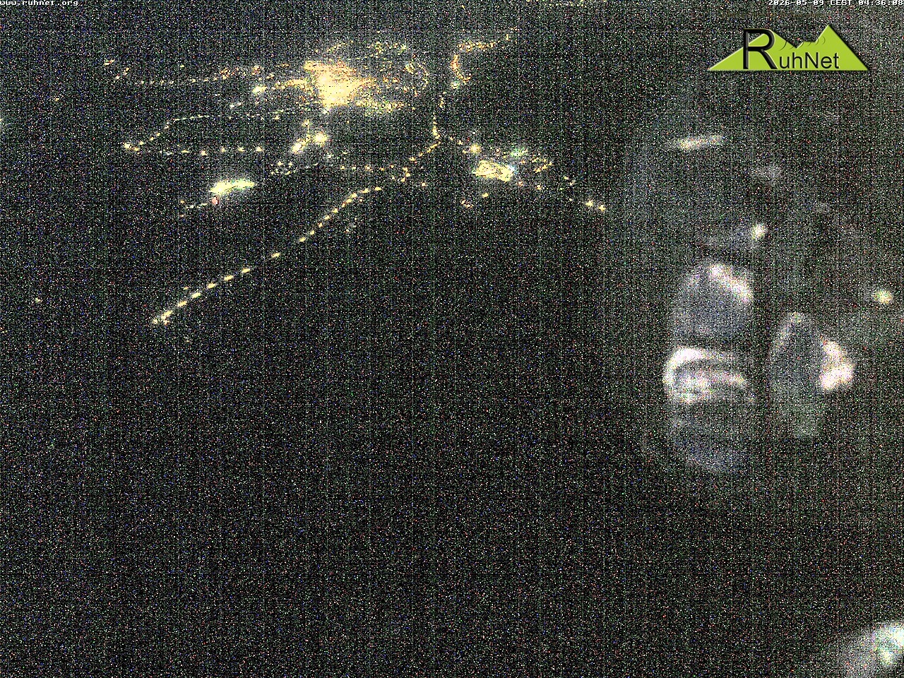 Archiv Foto Webcam Blick auf Ruhpolding
