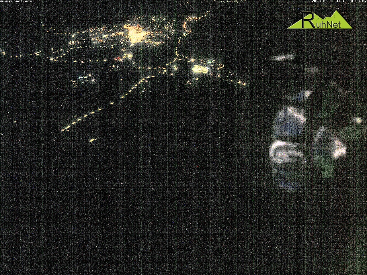 Archiv Foto Webcam Blick auf Ruhpolding