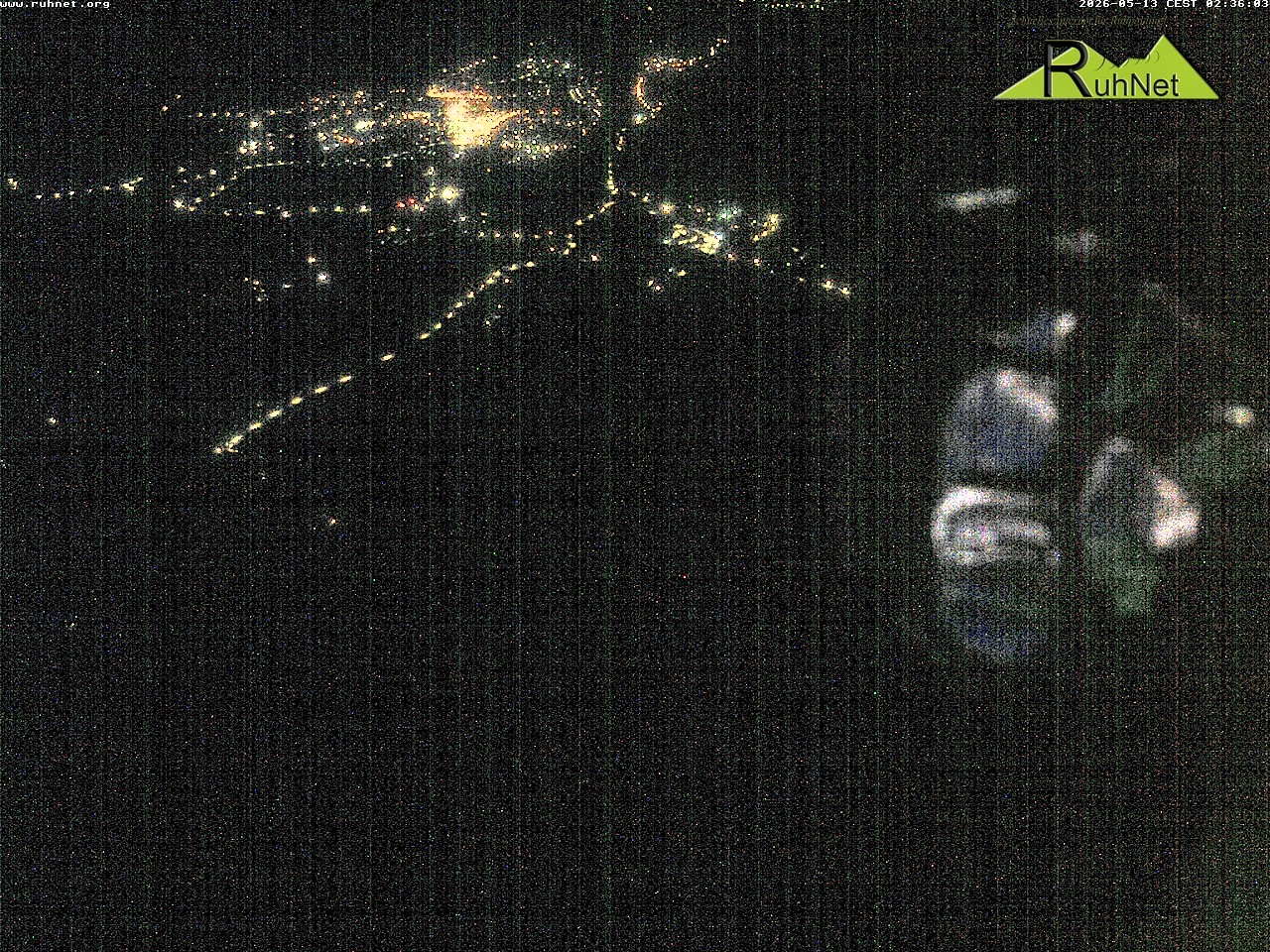 Archiv Foto Webcam Blick auf Ruhpolding