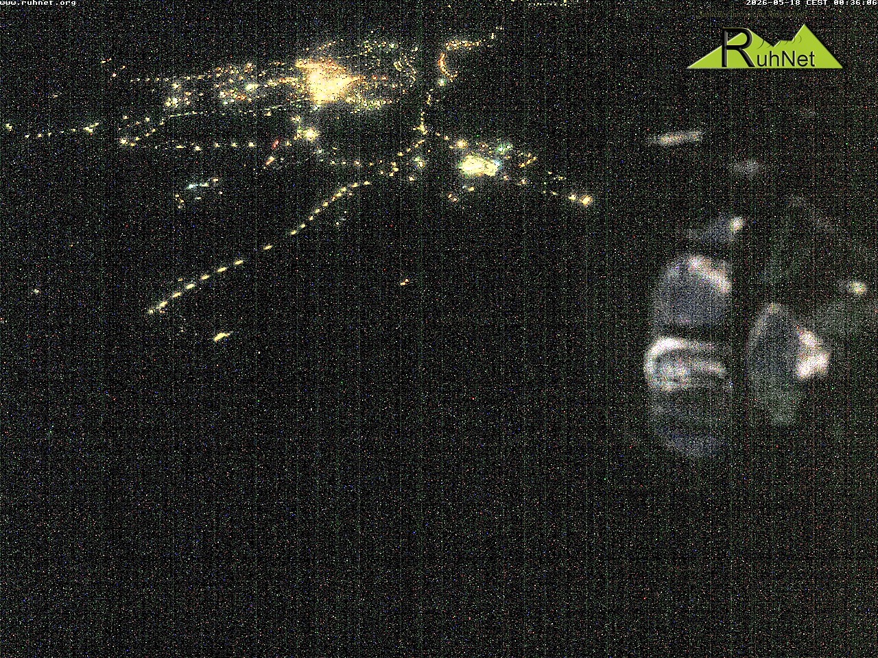 Archiv Foto Webcam Blick auf Ruhpolding