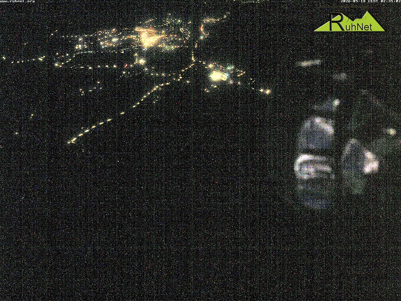 Archiv Foto Webcam Blick auf Ruhpolding