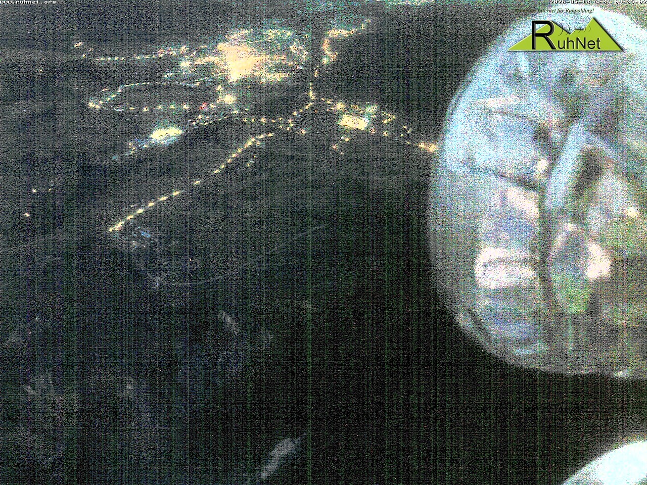 Archiv Foto Webcam Blick auf Ruhpolding