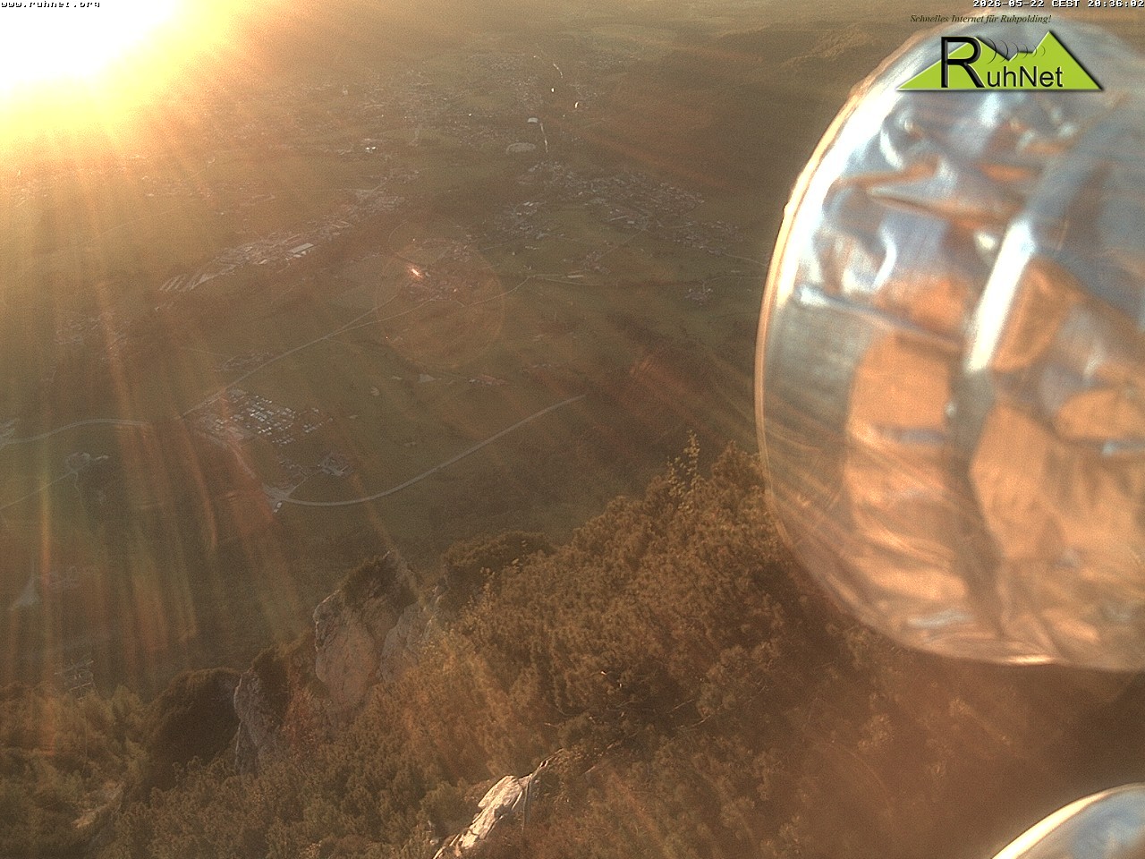 Archiv Foto Webcam Blick auf Ruhpolding