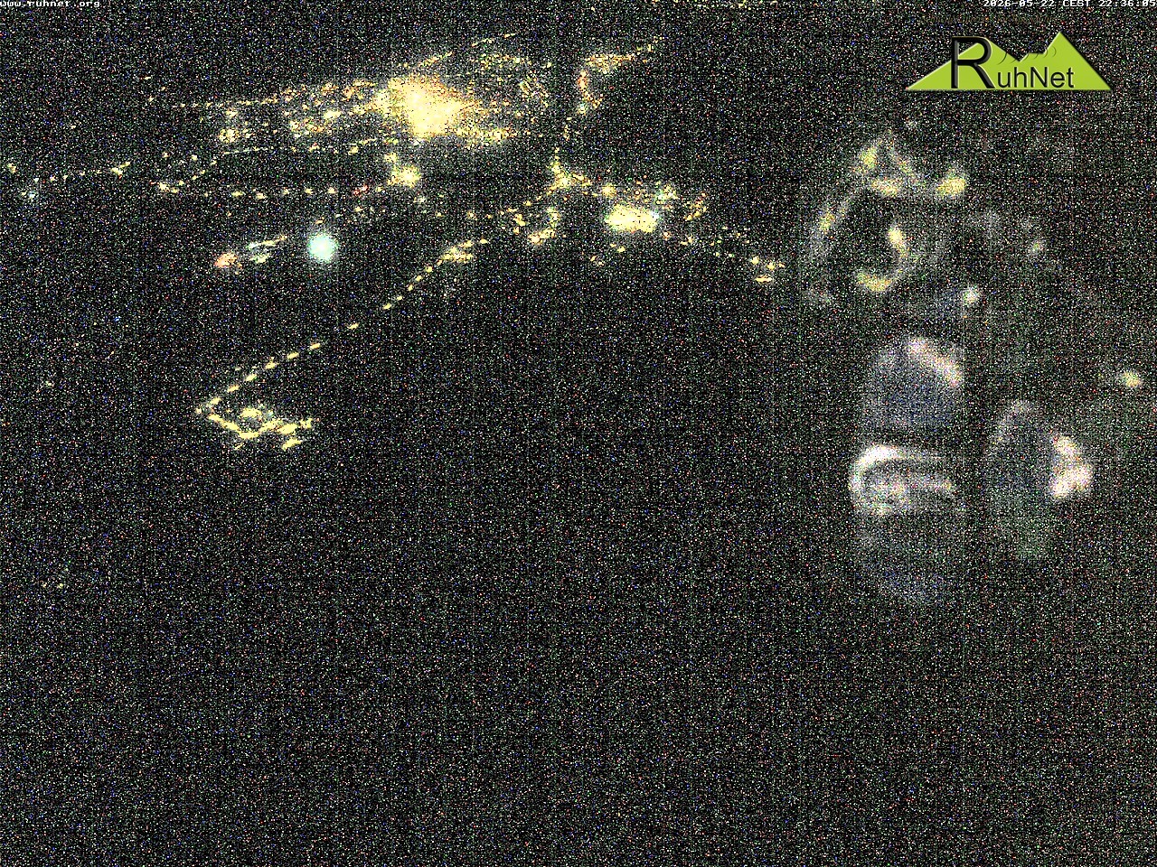 Archiv Foto Webcam Blick auf Ruhpolding