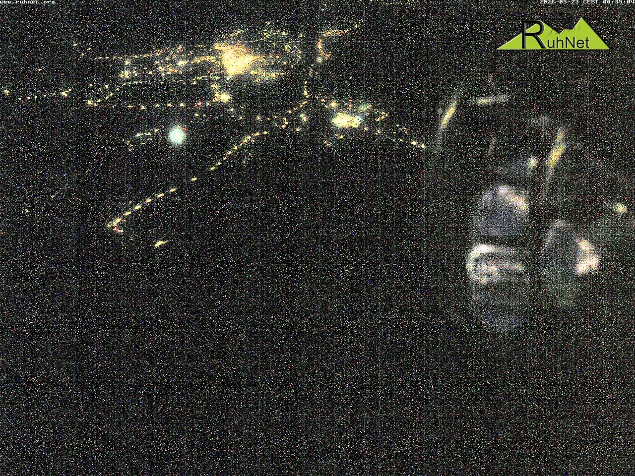 Archiv Foto Webcam Blick auf Ruhpolding