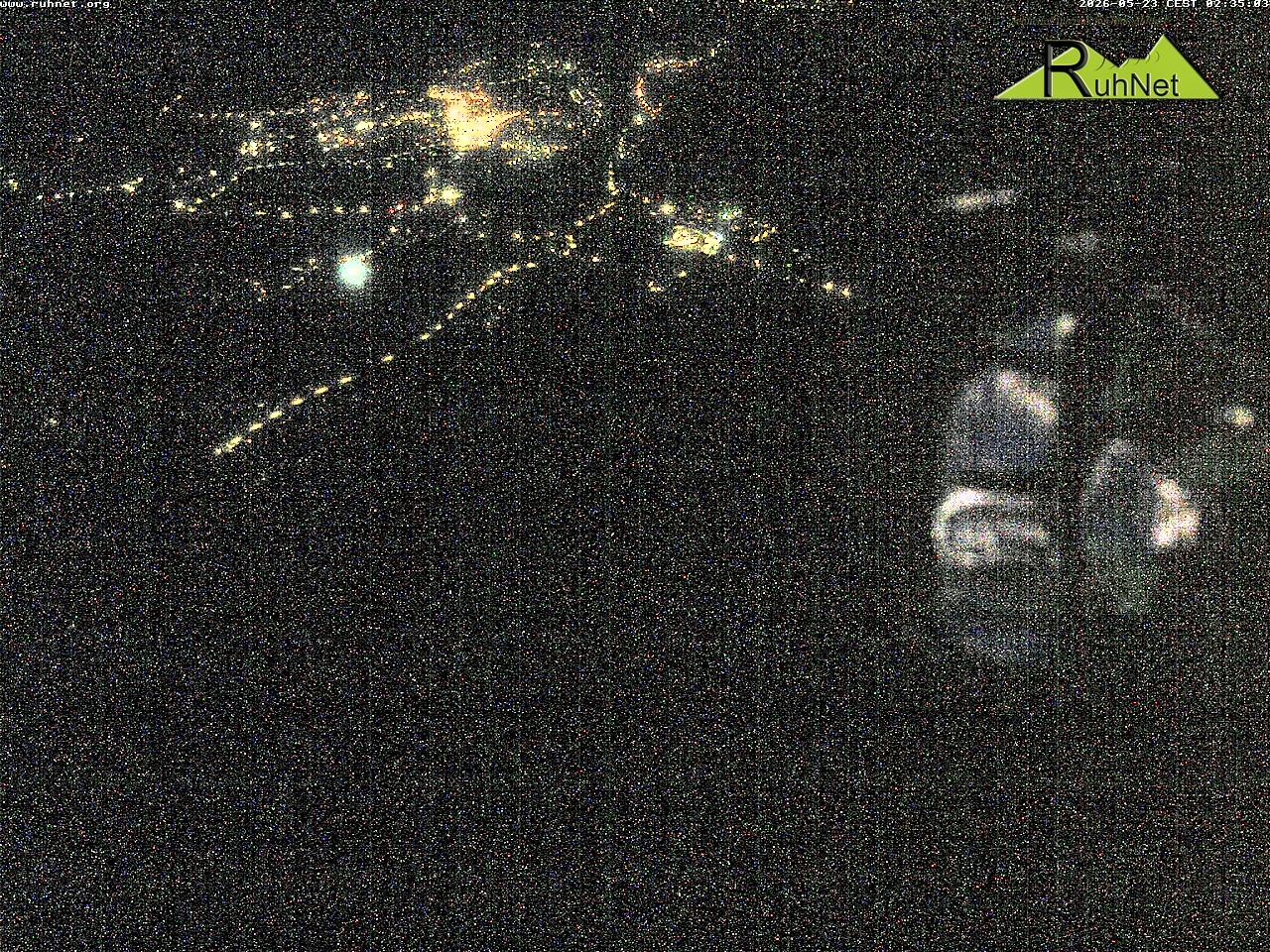 Archiv Foto Webcam Blick auf Ruhpolding