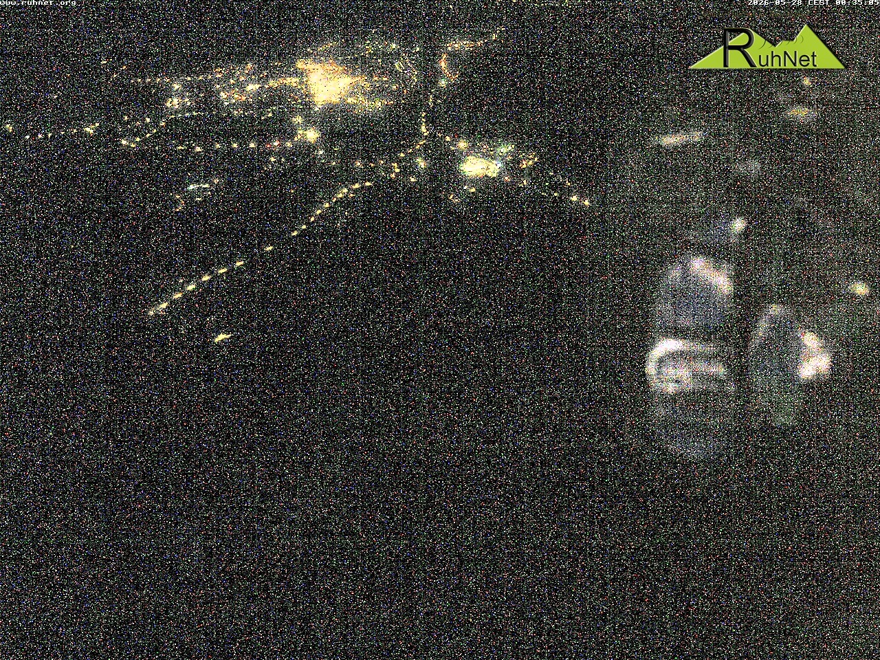 Archiv Foto Webcam Blick auf Ruhpolding