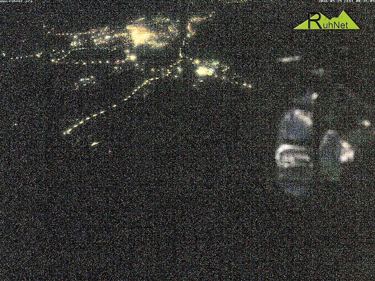 Archiv Foto Webcam Blick auf Ruhpolding
