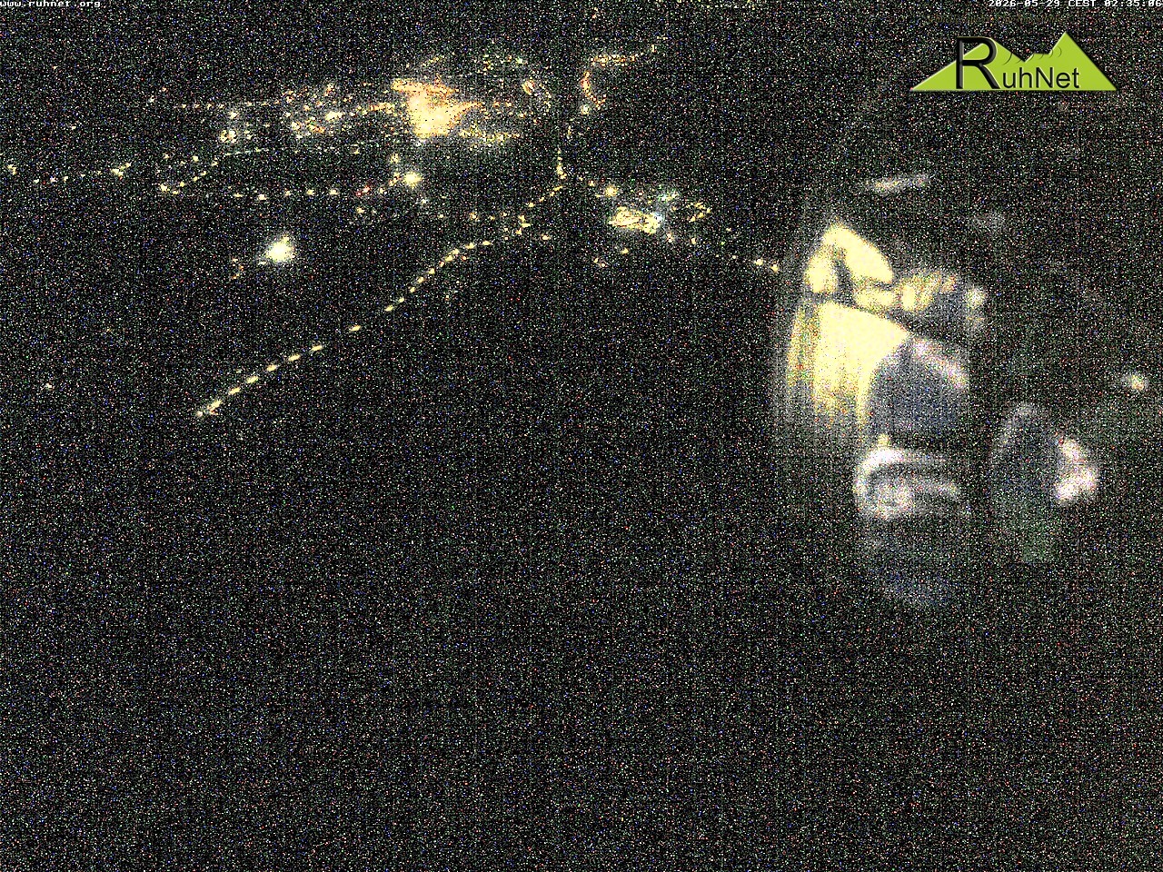 Archiv Foto Webcam Blick auf Ruhpolding