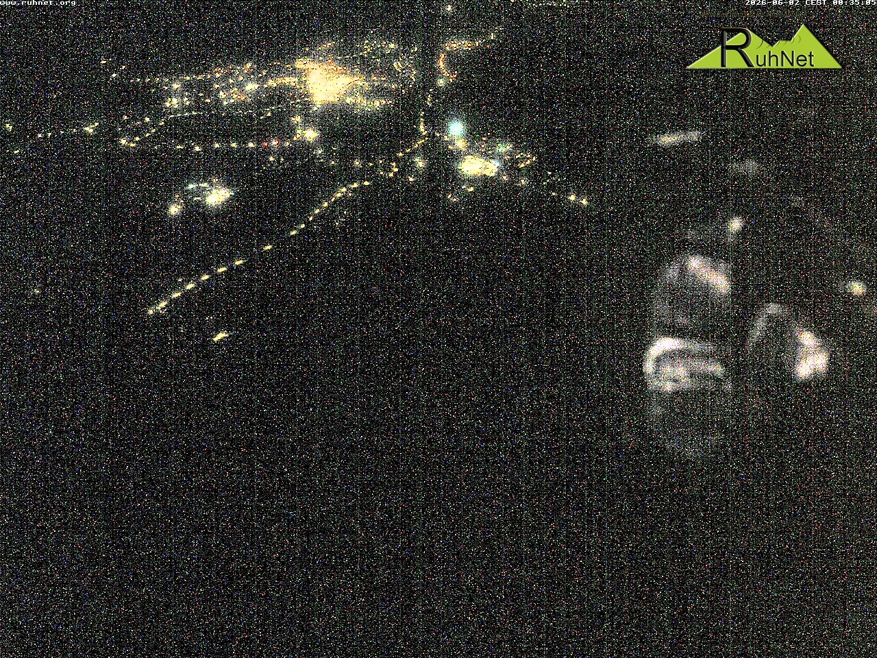 Archiv Foto Webcam Blick auf Ruhpolding