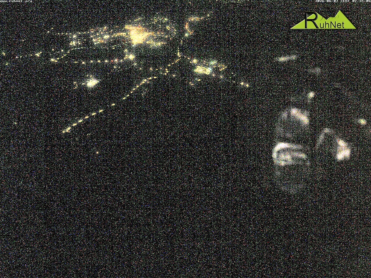 Archiv Foto Webcam Blick auf Ruhpolding