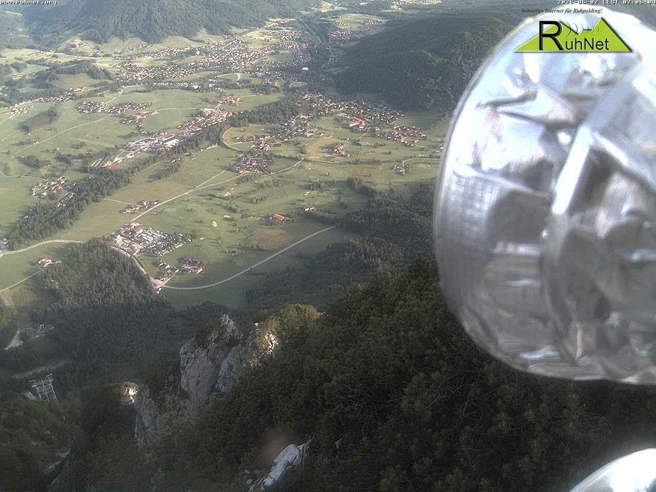 Archiv Foto Webcam Blick auf Ruhpolding
