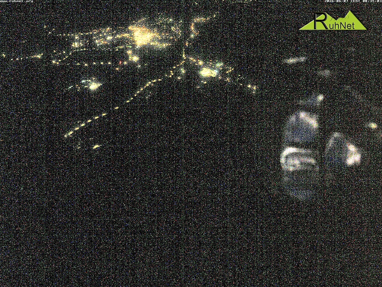Archiv Foto Webcam Blick auf Ruhpolding