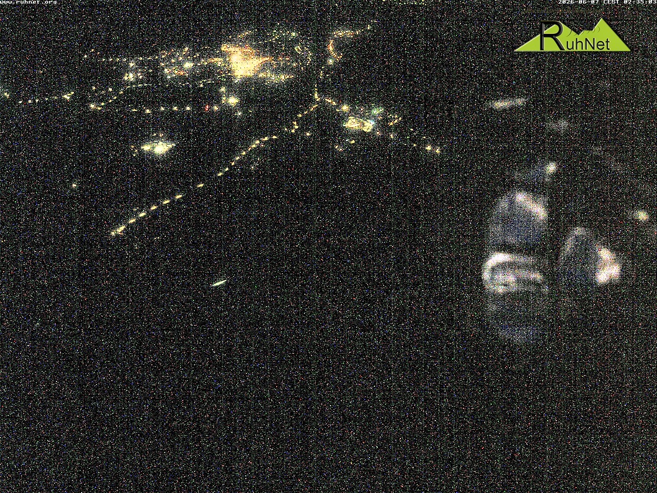 Archiv Foto Webcam Blick auf Ruhpolding