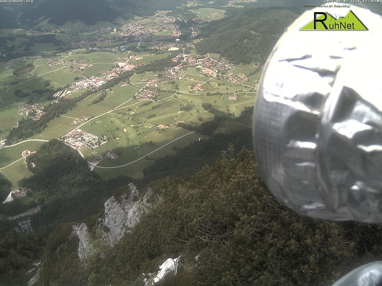Archiv Foto Webcam Blick auf Ruhpolding