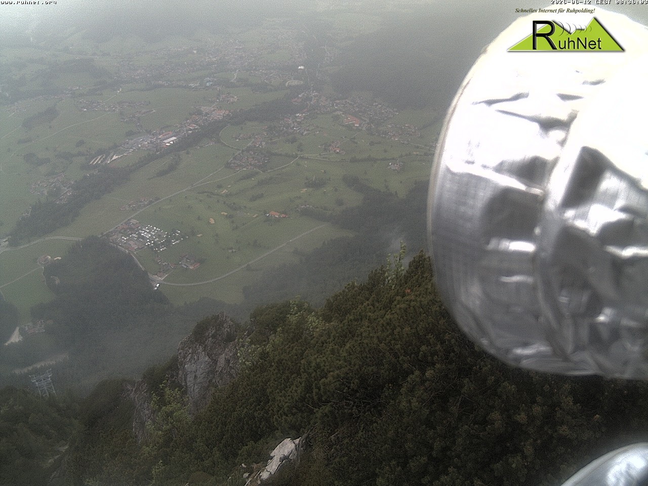 Archiv Foto Webcam Blick auf Ruhpolding