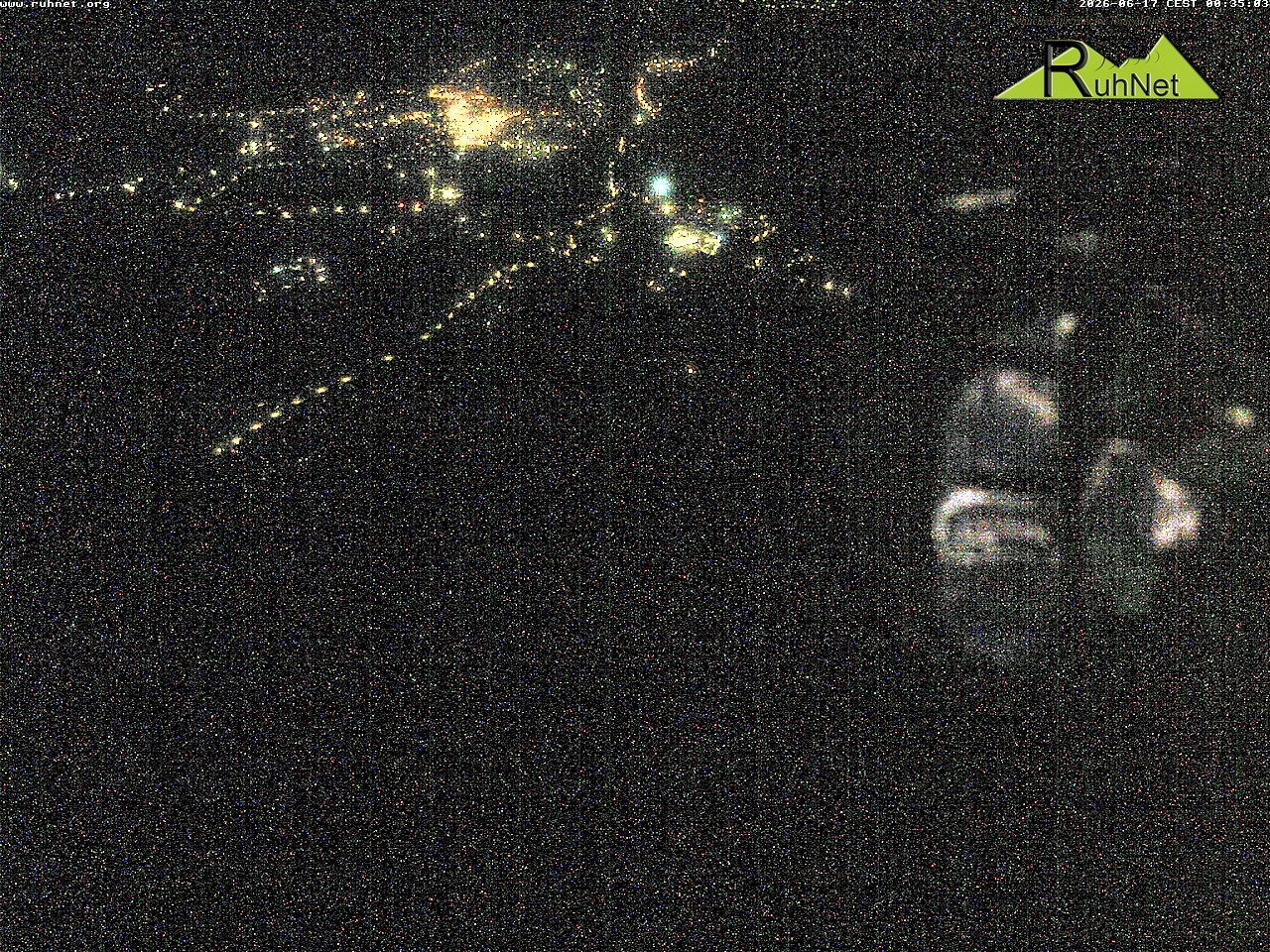 Archiv Foto Webcam Blick auf Ruhpolding