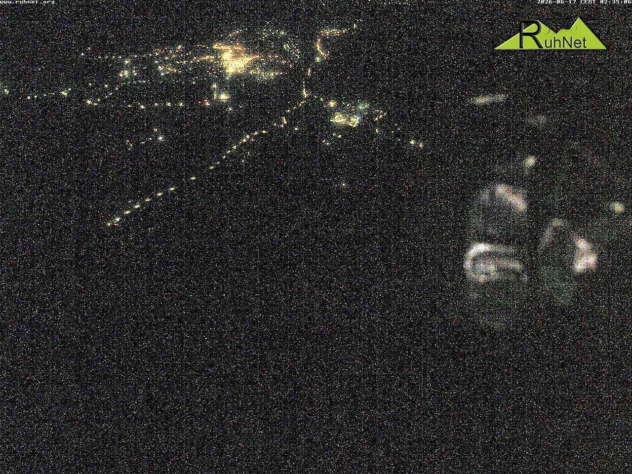 Archiv Foto Webcam Blick auf Ruhpolding