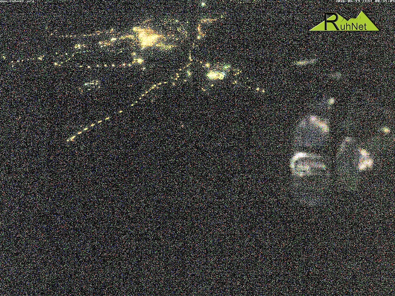 Archiv Foto Webcam Blick auf Ruhpolding