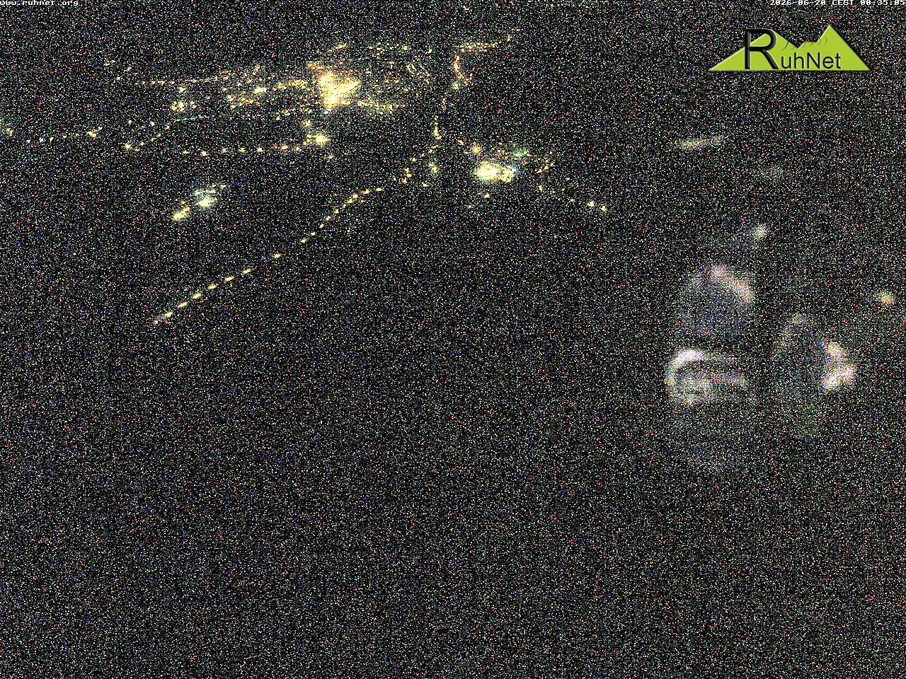 Archiv Foto Webcam Blick auf Ruhpolding