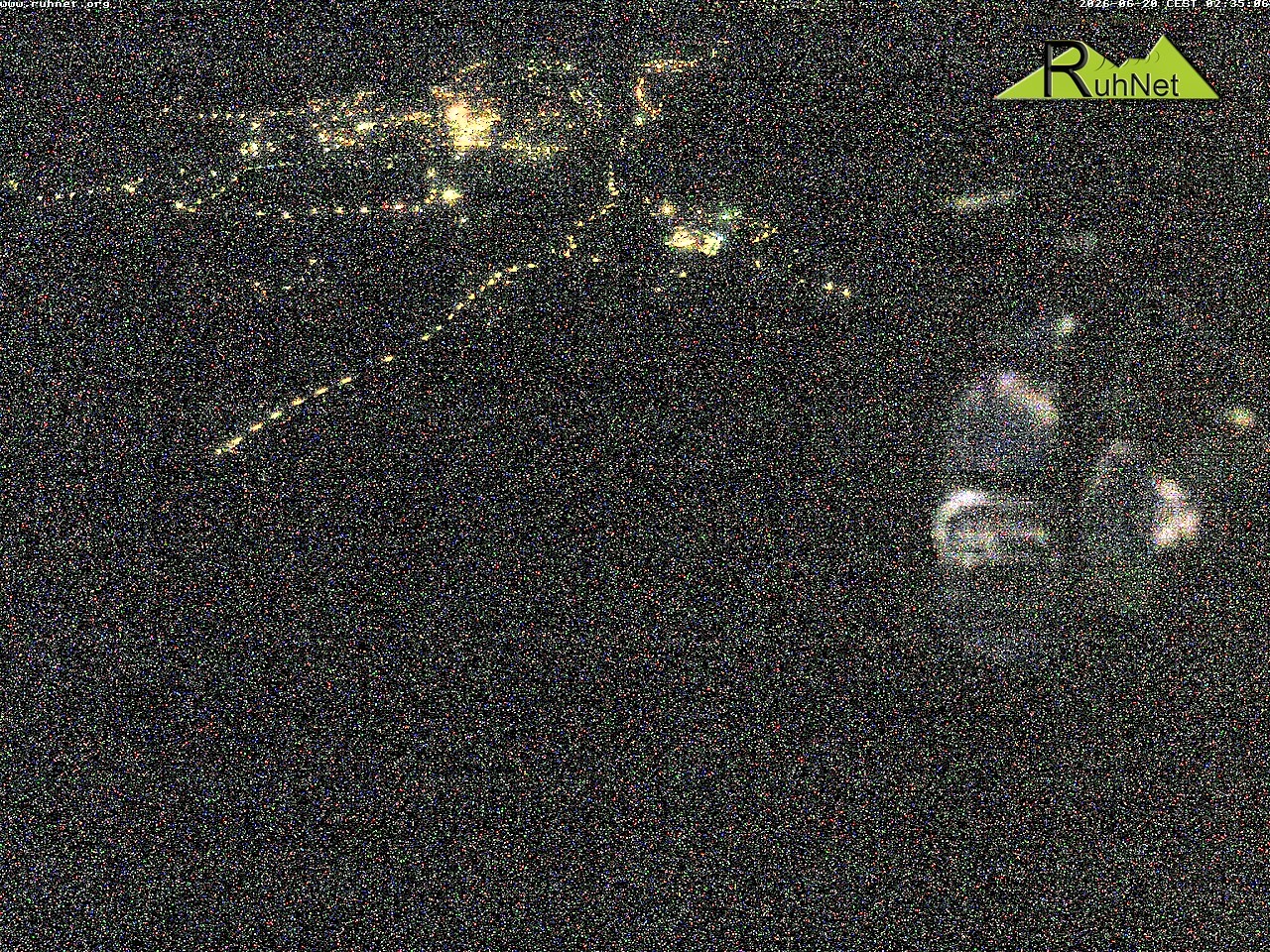 Archiv Foto Webcam Blick auf Ruhpolding