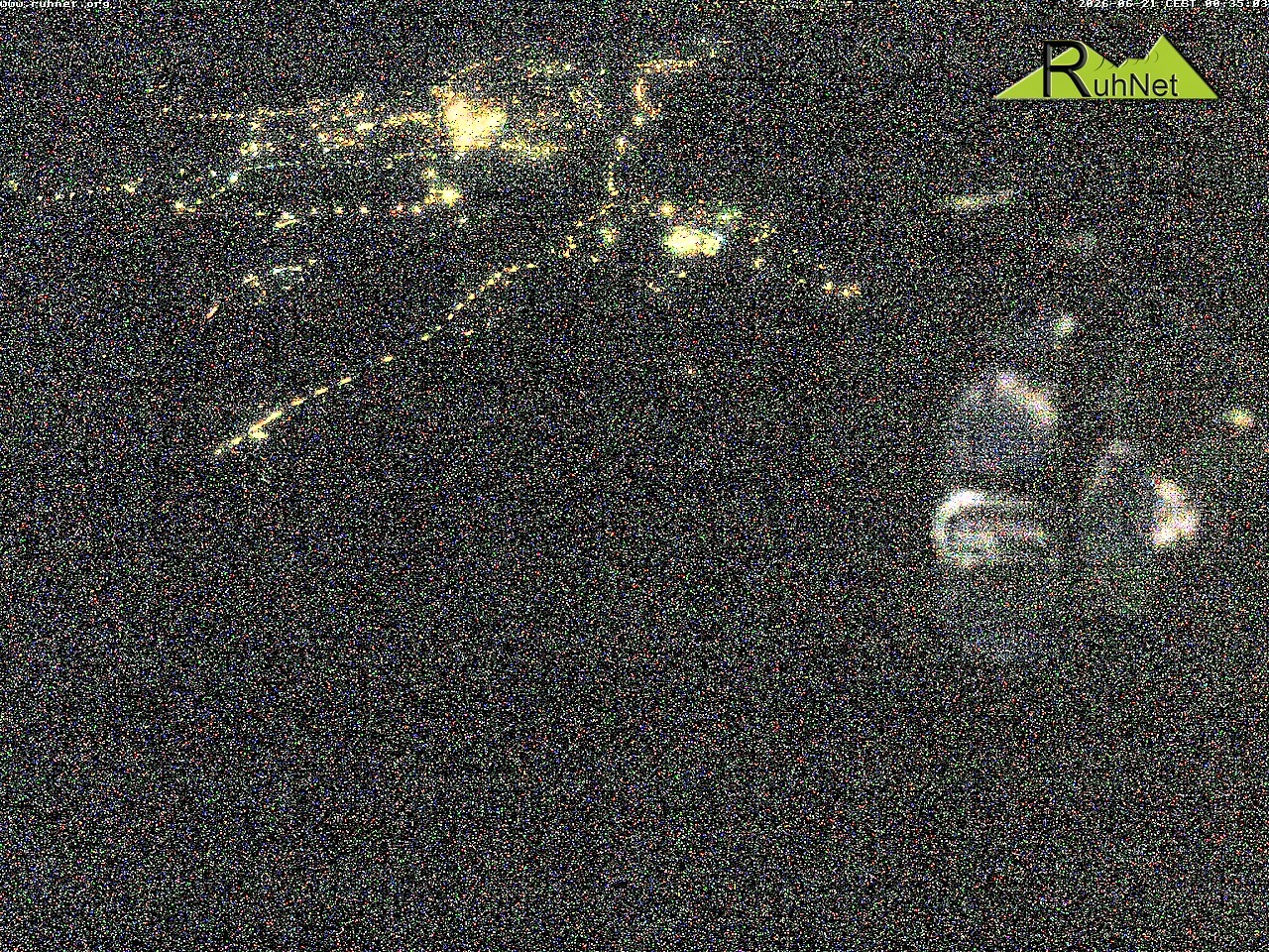Archiv Foto Webcam Blick auf Ruhpolding