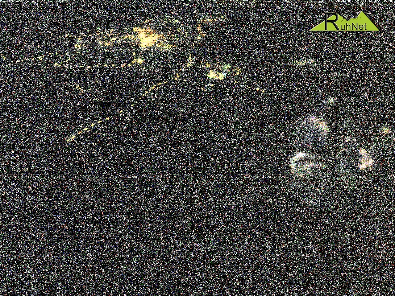 Archiv Foto Webcam Blick auf Ruhpolding