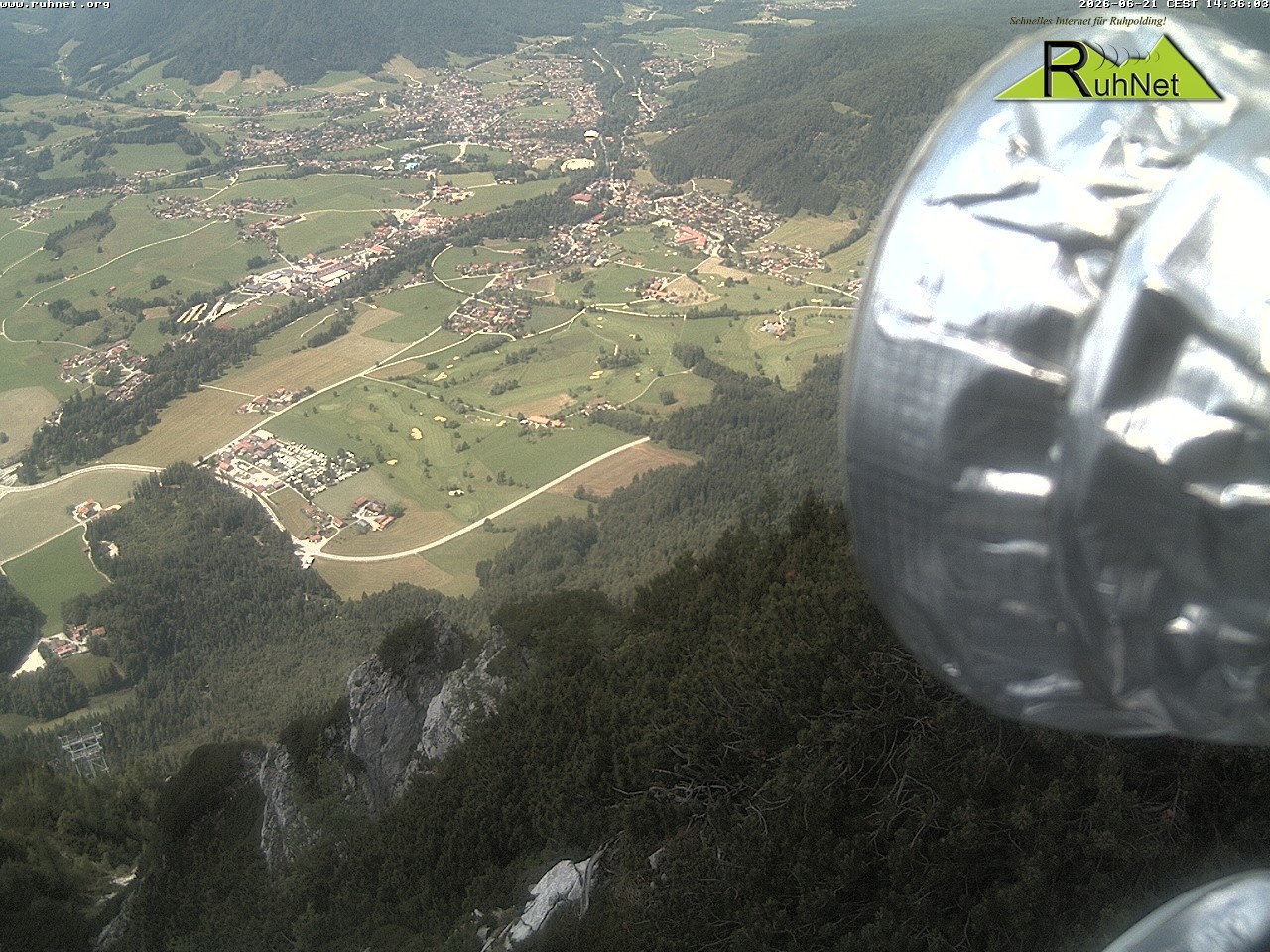 Archiv Foto Webcam Blick auf Ruhpolding